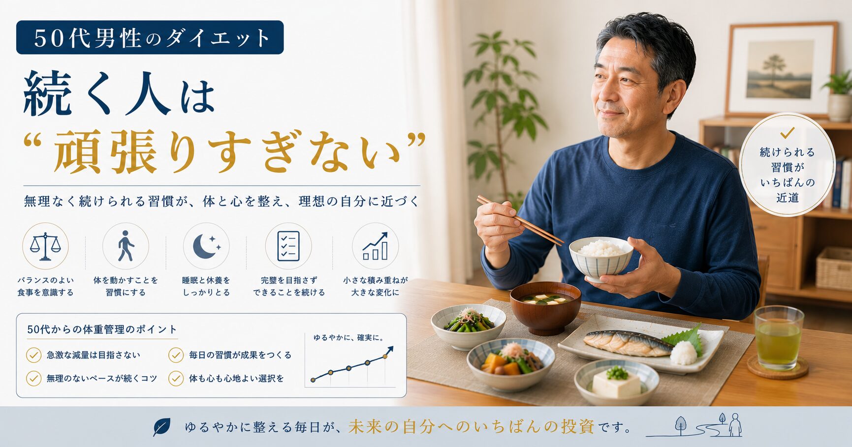 50代男性向けに、無理なく続ける食習慣と体重管理の考え方を、ご飯・味噌汁・焼き魚の和食とともに表現した画像