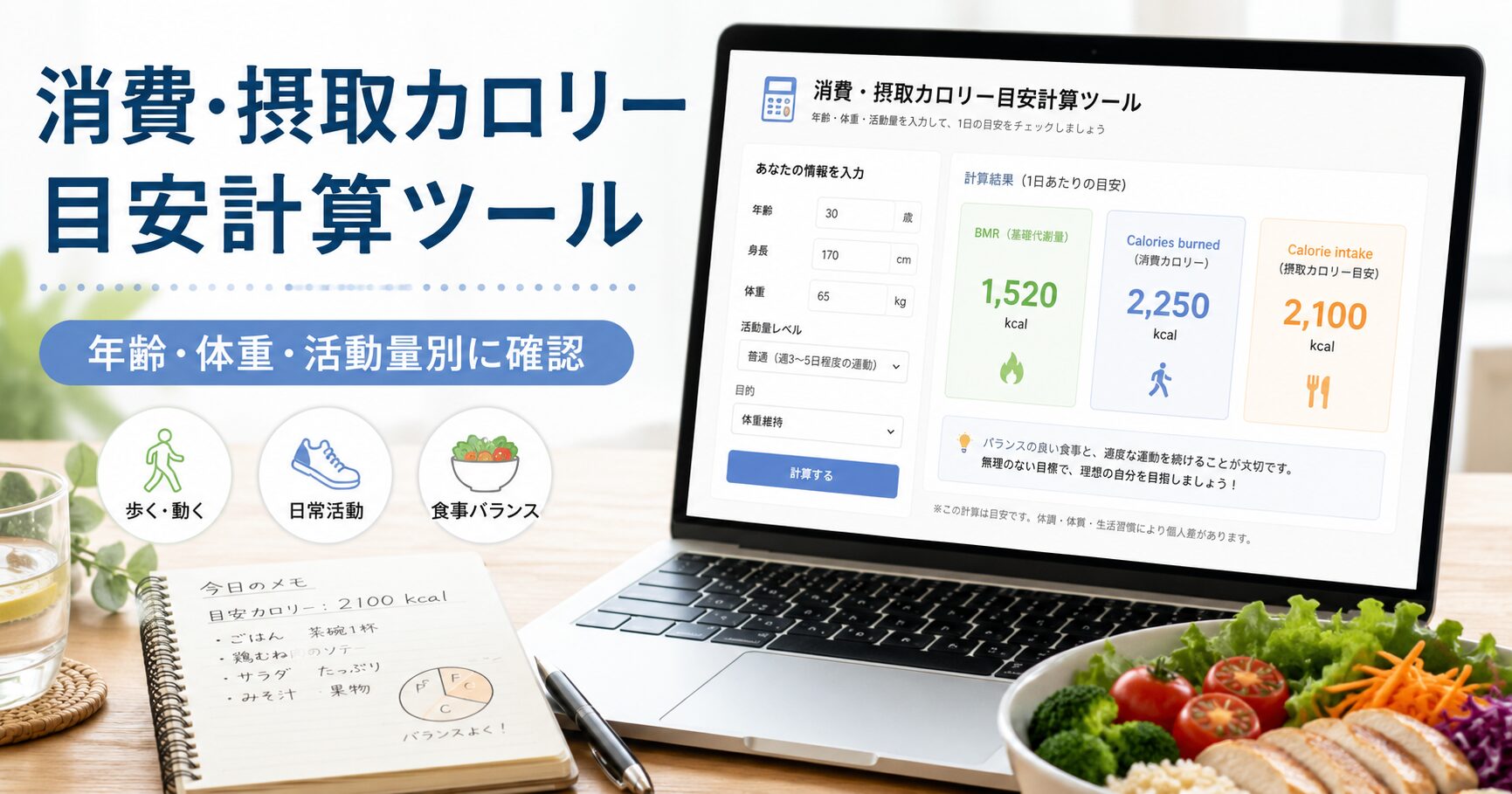 消費・摂取カロリー目安計算ツール｜年齢・体重・活動量別に確認